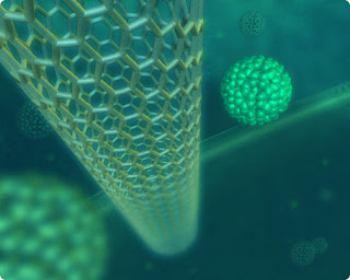 Nanoparticles 