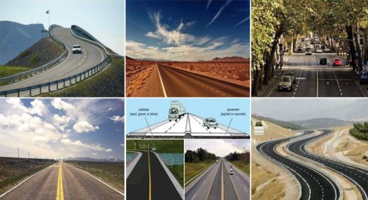 Different Types of Gradient of Roads