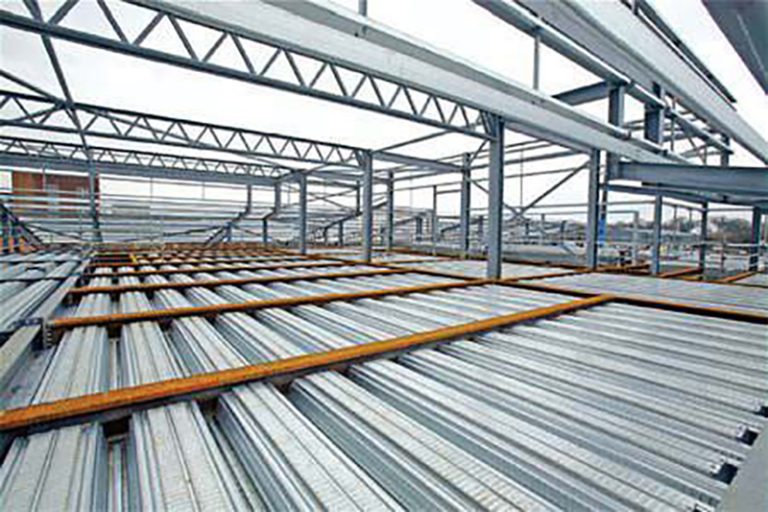 What is Structure in Construction - Its Importance and Types? - Civil ...